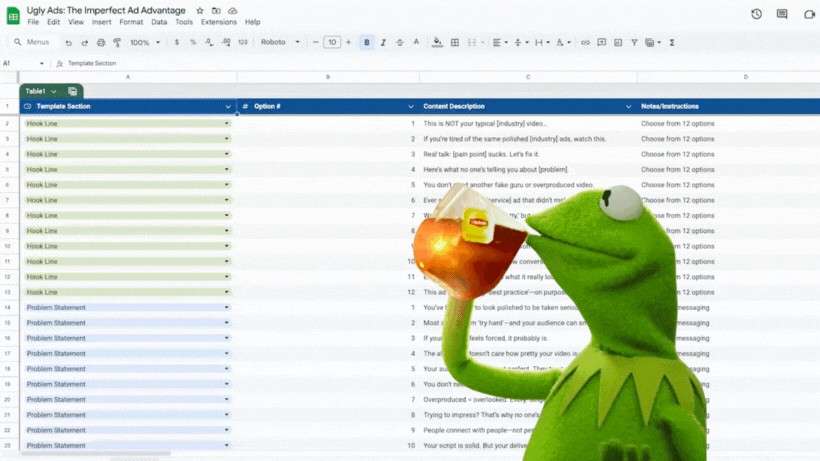 Kermit bebendo chá e planilha de templates